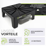DrainMaster Abtropfständer Einzelset (inkl. Wanne)