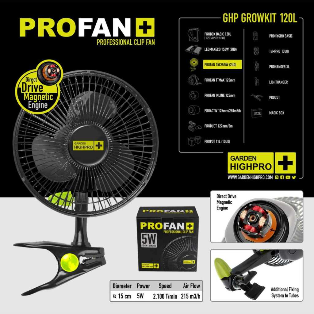 GHP - Growbox PROBOX BASIC | LED 150W | 120x60x180cm + OCB Bundle