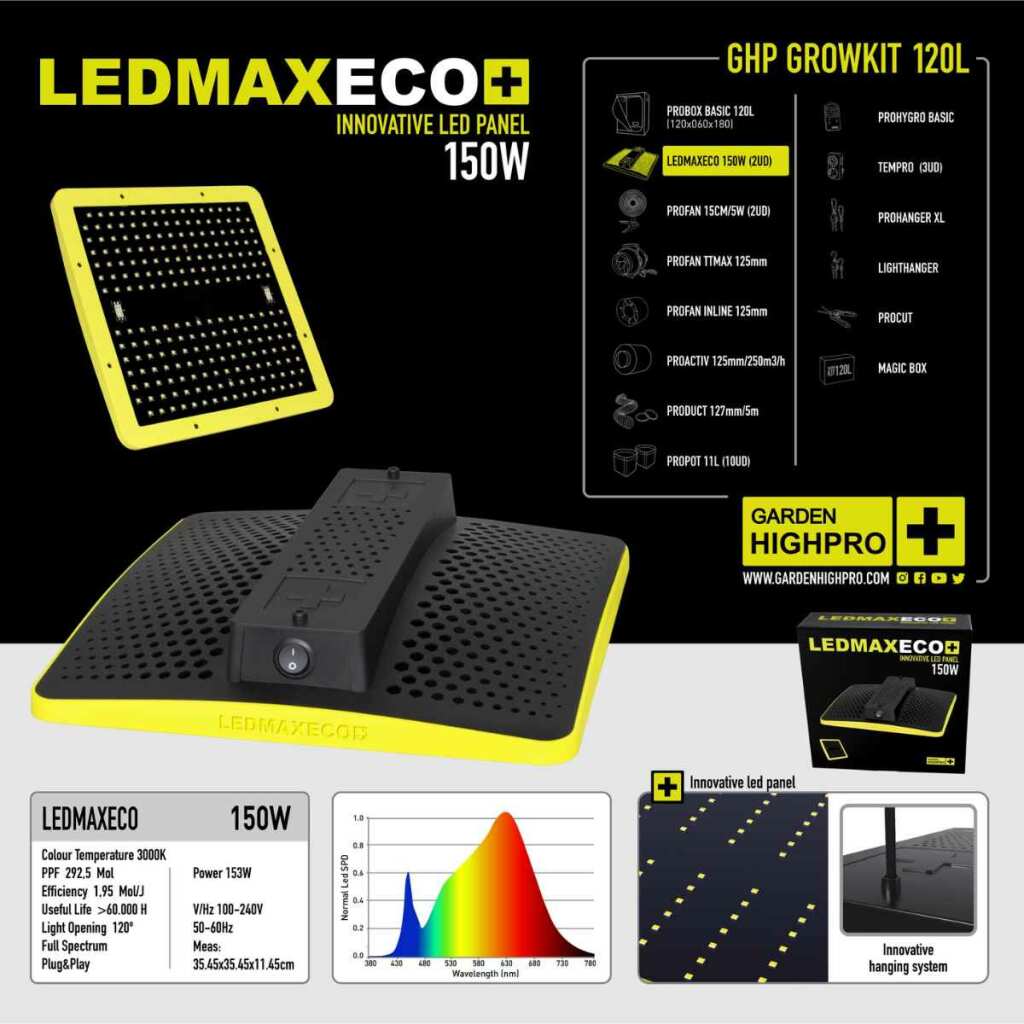 GHP - Growbox PROBOX BASIC | LED 150W | 120x60x180cm + OCB Bundle