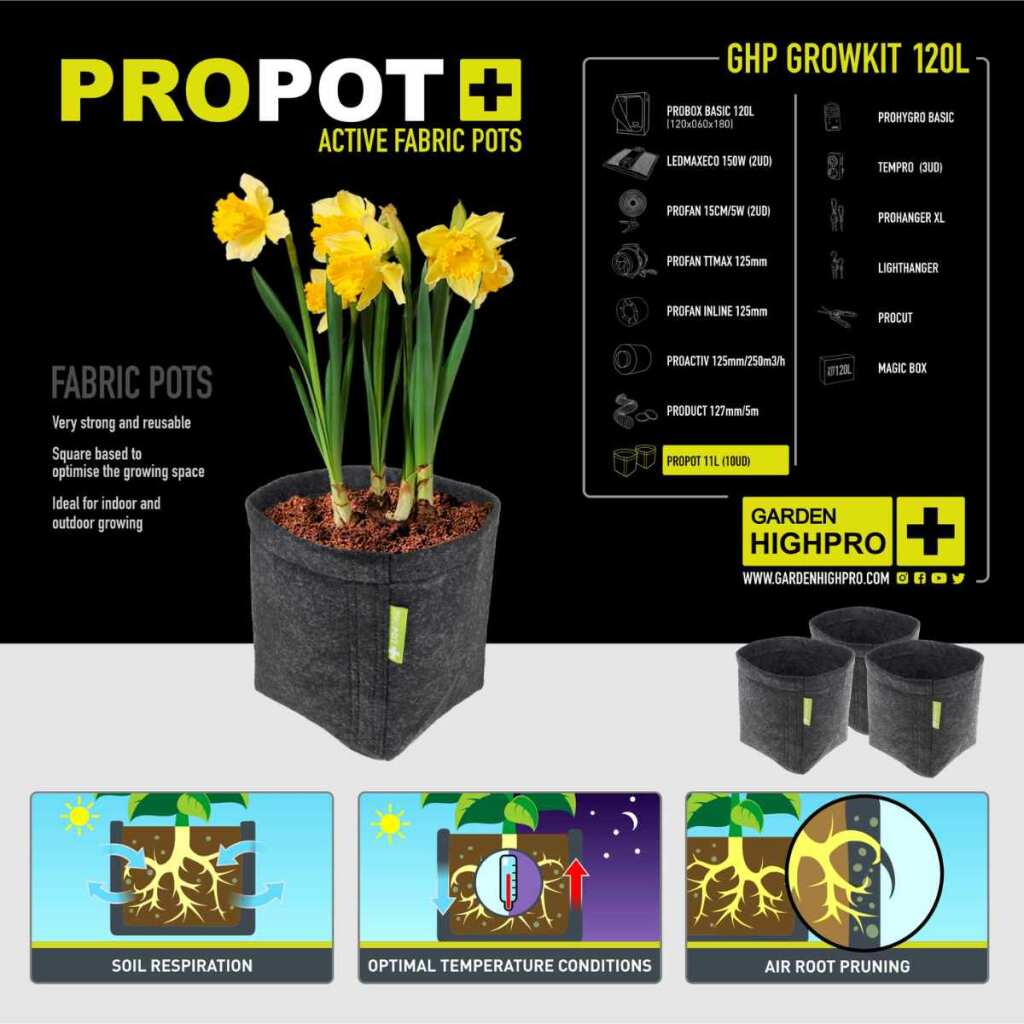 GHP - Growbox PROBOX BASIC | LED 150W | 120x60x180cm + OCB Bundle