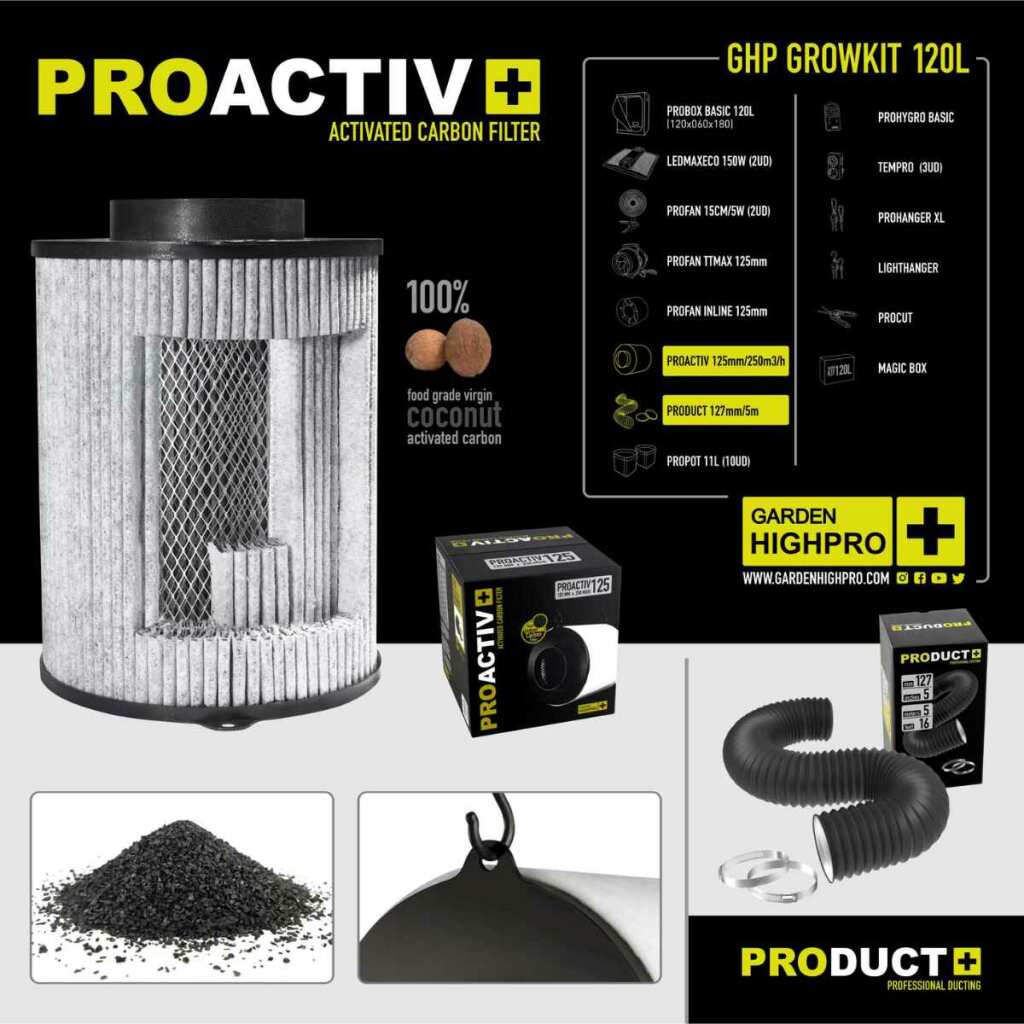 GHP - Growbox PROBOX BASIC | LED 150W | 120x60x180cm + OCB Bundle
