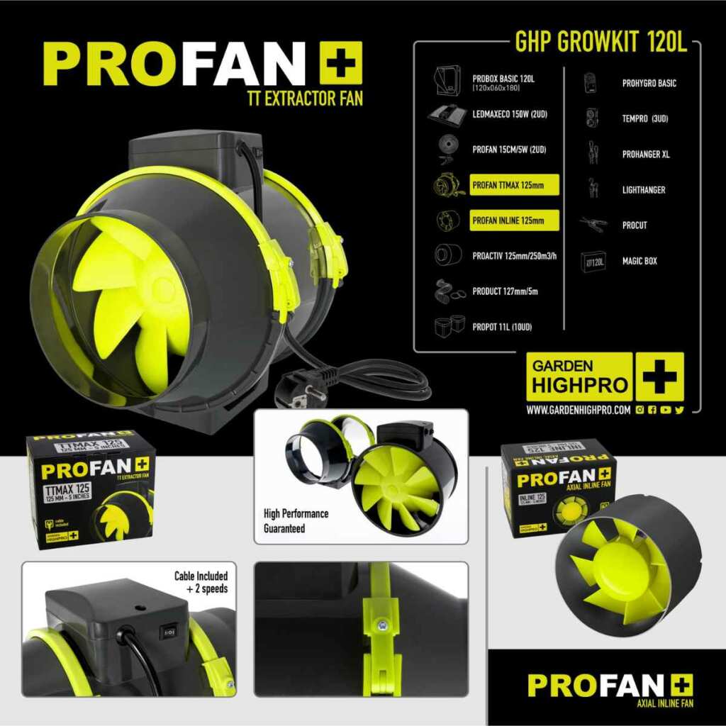 GHP - Growbox PROBOX BASIC | LED 150W | 120x60x180cm + OCB Bundle