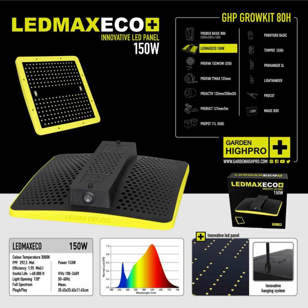 GHP - Growbox PROBOX BASIC | LED 150W | 80x80x180cm + OCB Bundle