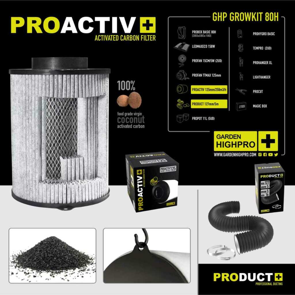 GHP - Growbox PROBOX BASIC | LED 150W | 80x80x180cm + OCB Bundle