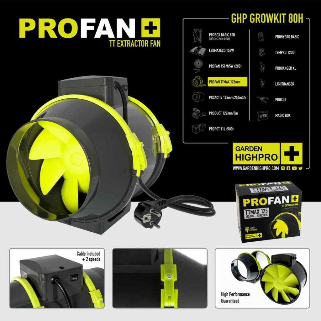 GHP - Growbox PROBOX BASIC | LED 150W | 80x80x180cm + OCB Bundle